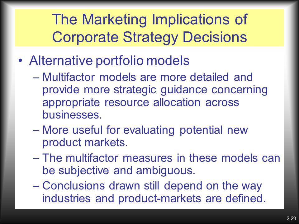 Marketing decisions and business strategy